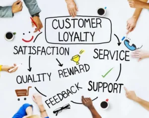 loyalty-700x557