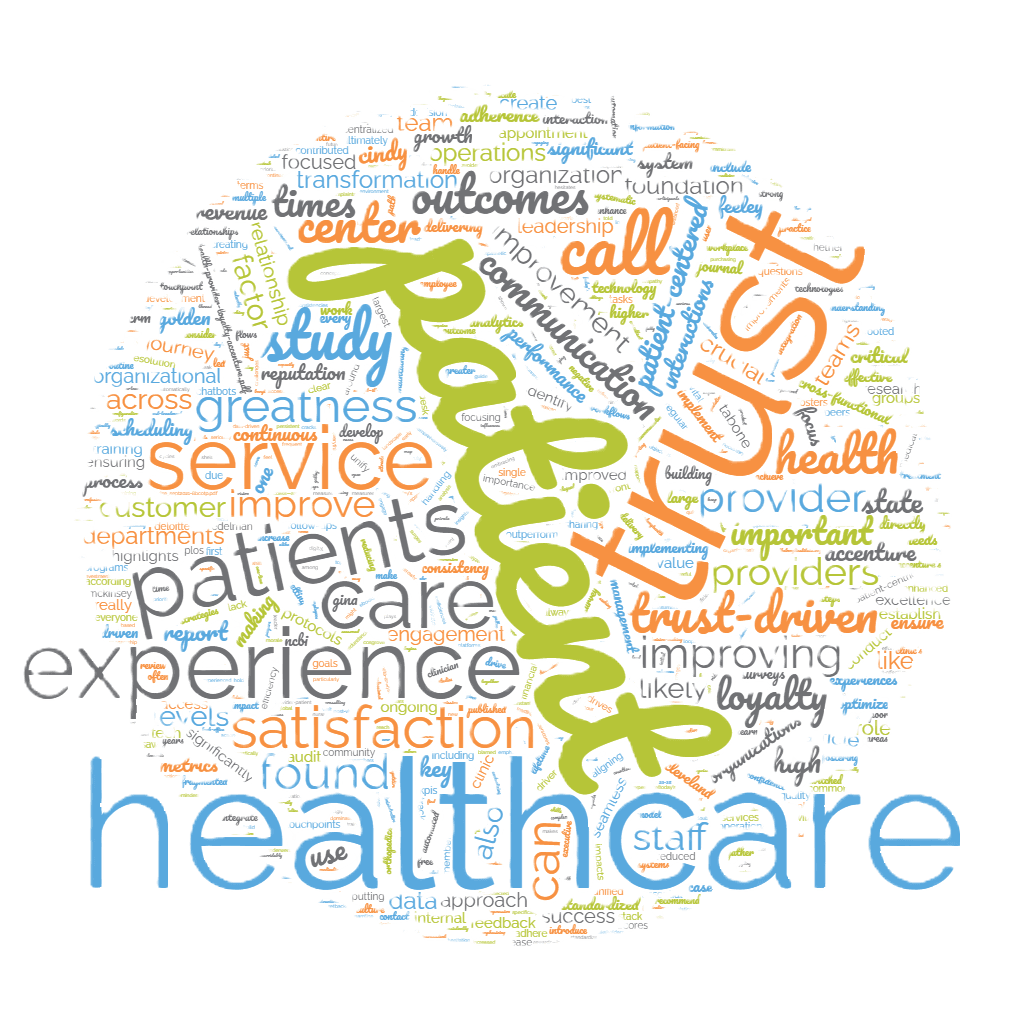Trust_wordcloud