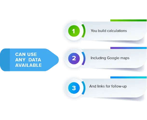 Automate Communication that both patients & Service Providers Love