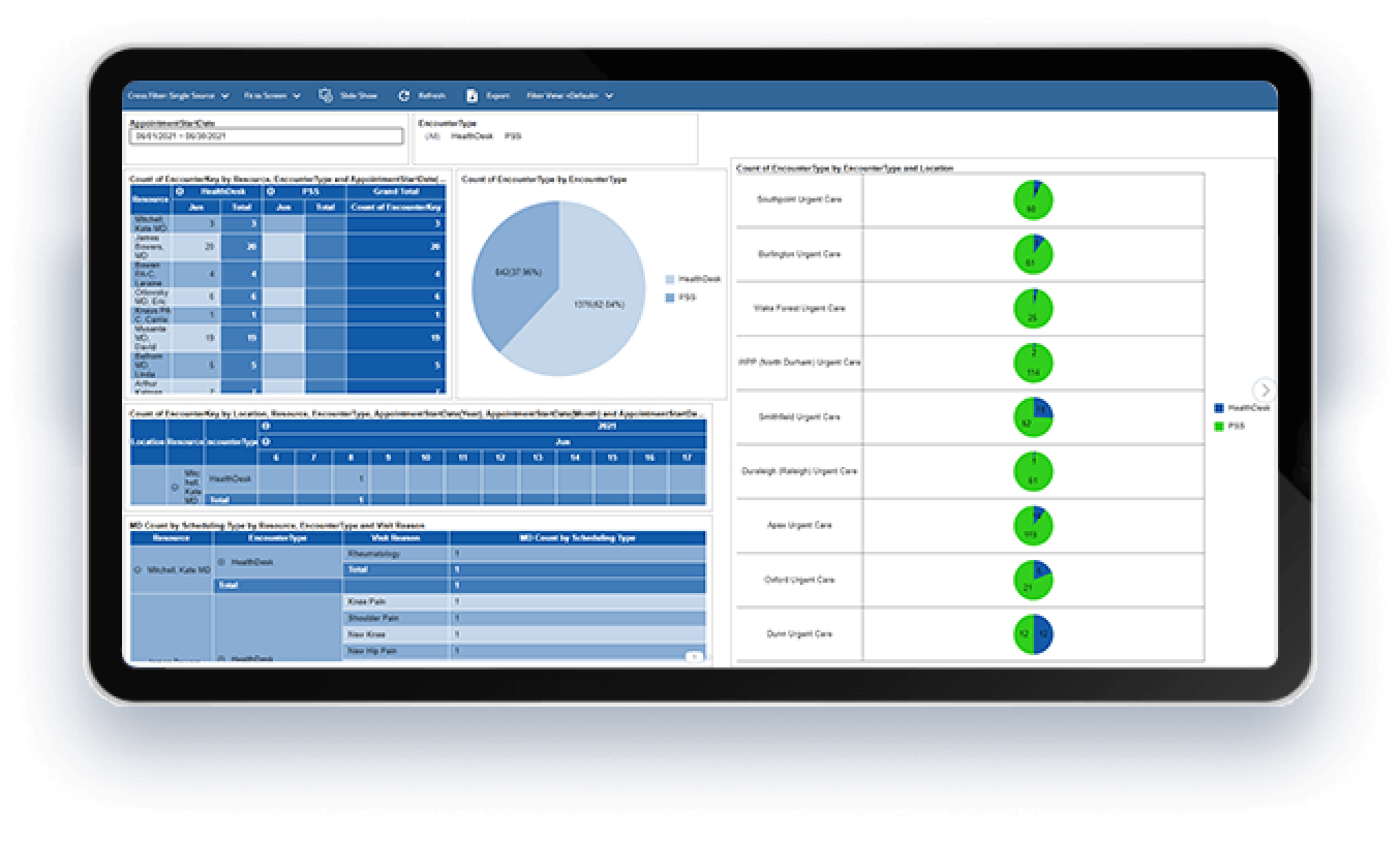 Best Patient Scheduling Software for Allscripts, Athenahealth, Cerner, Epic, & eClinicalWorks 