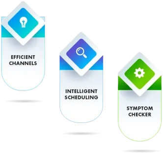 PREDICT AND OPTIMIZE image