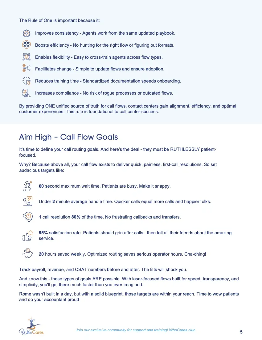 Power 20Of 20Call 20Flows