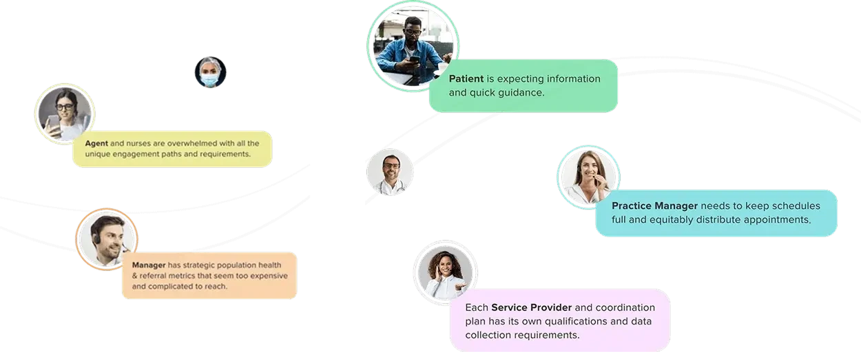 CAREDESK MEMBER