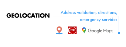 geolocation