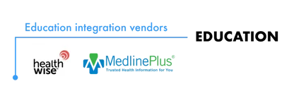 integrations_2