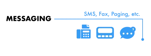 integrations_3