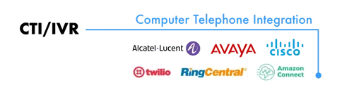 integrations_7