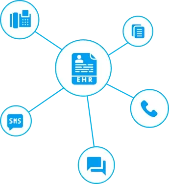 ominichannel-operations