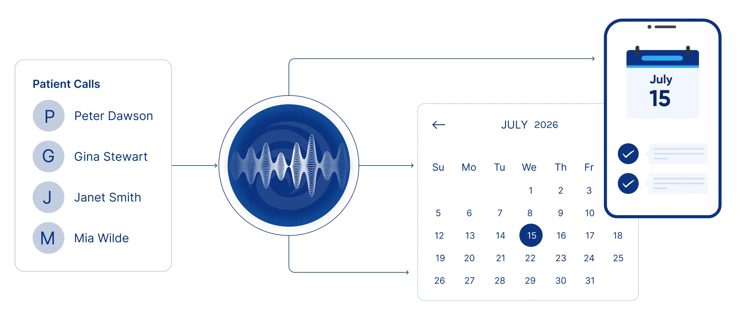 Caredesk Call Center Platform Banner Image